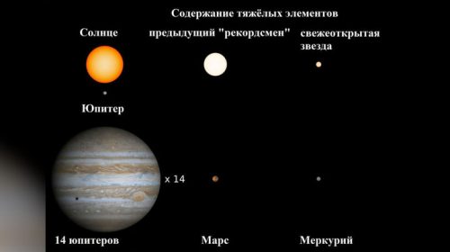 Млечный Путь или Молочная Дорога?